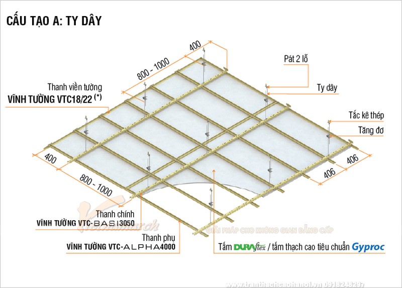 Cấu tạo trần chìm
